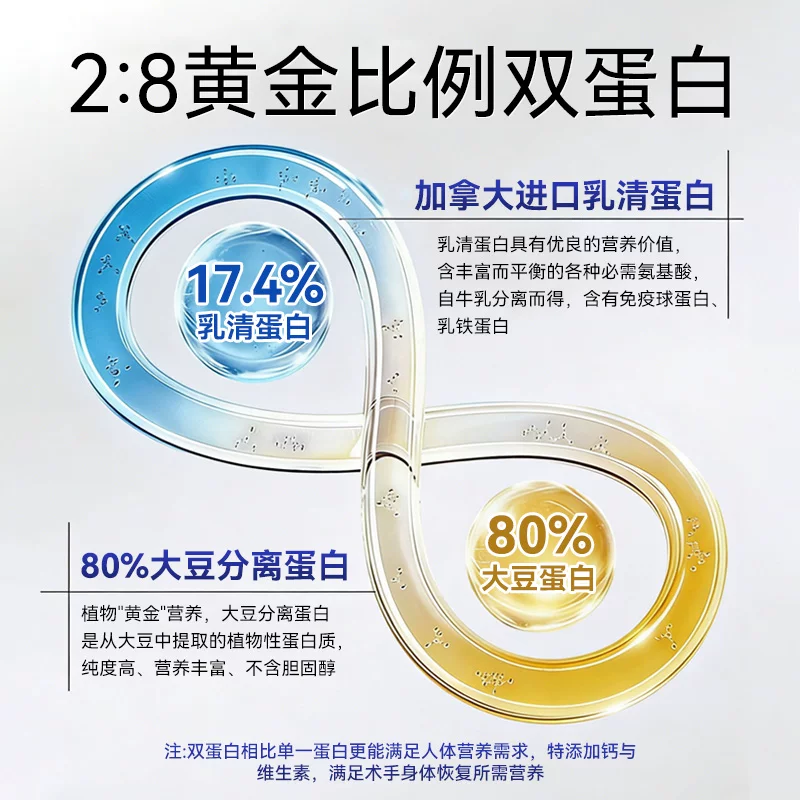 nini蛋白粉女性力强大豆乳清蛋白质粉免疫力中老年人增免疫养生营养品500g 89元 - 美泡泡 nini蛋白粉女性力强大豆乳清蛋白质粉免疫力中老年人增免疫养生营养品500g 89元 - 美泡泡