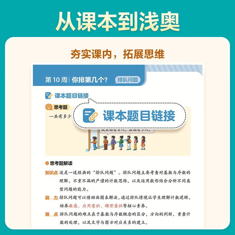 学而思10分钟思维训练四年级上册小学数学需买2件 39.3元 - 线报酷