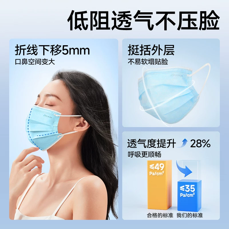 ZHENDE医用外科口罩蓝色10只6袋送同款30只共90只 9.9元 - 86线报