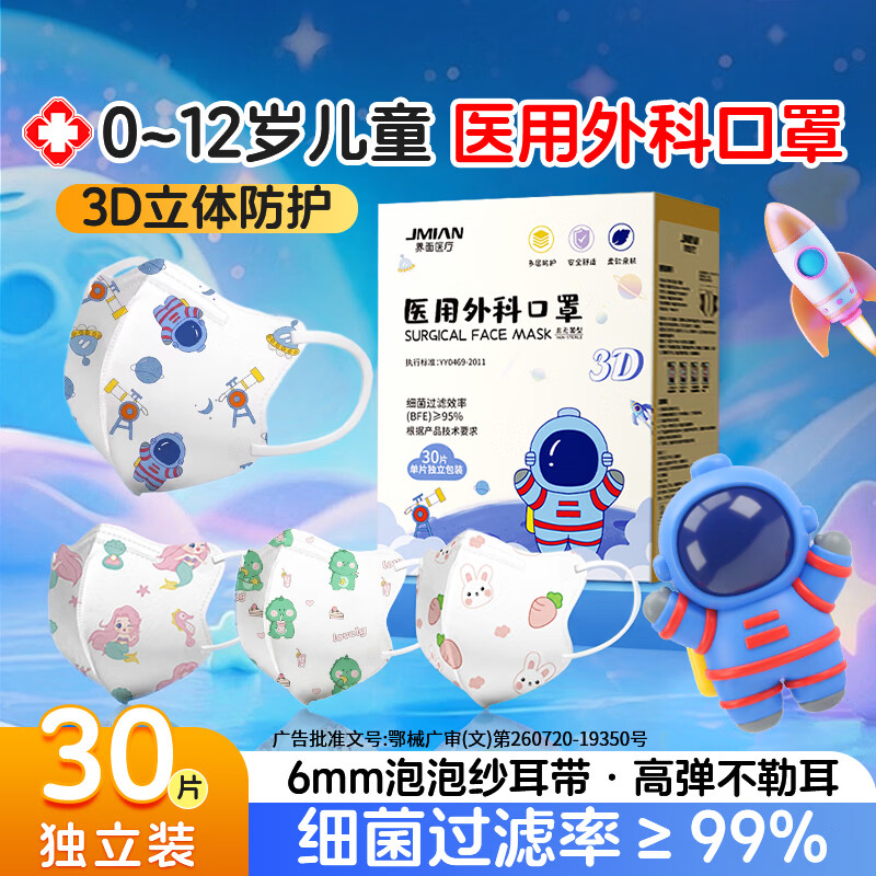界面医用儿童口罩医防护级防尘防细菌30只宇航员折叠C形耳挂式独立装 12.9元 - 线报酷