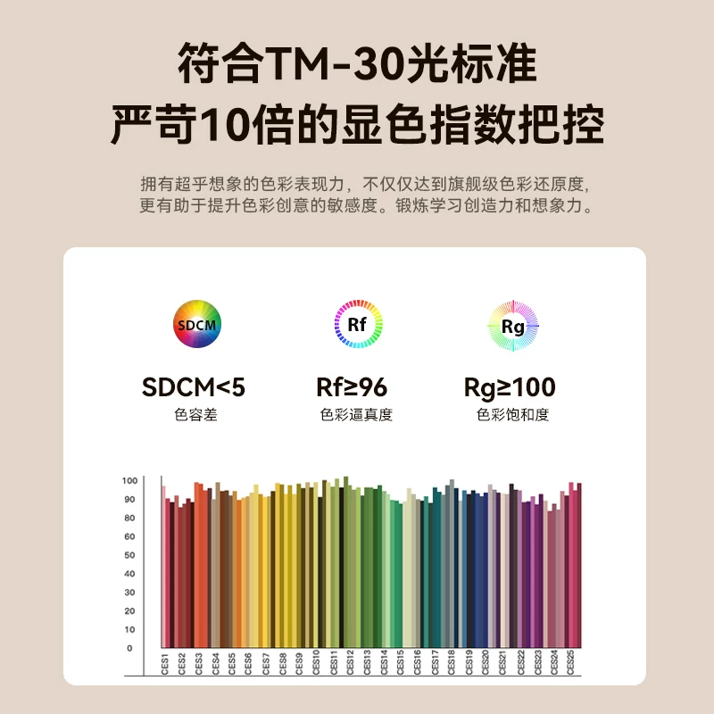 书客SKY护眼台灯学生学习专用儿童卧室宿舍书桌阅读灯全光谱 299元 - 线报酷