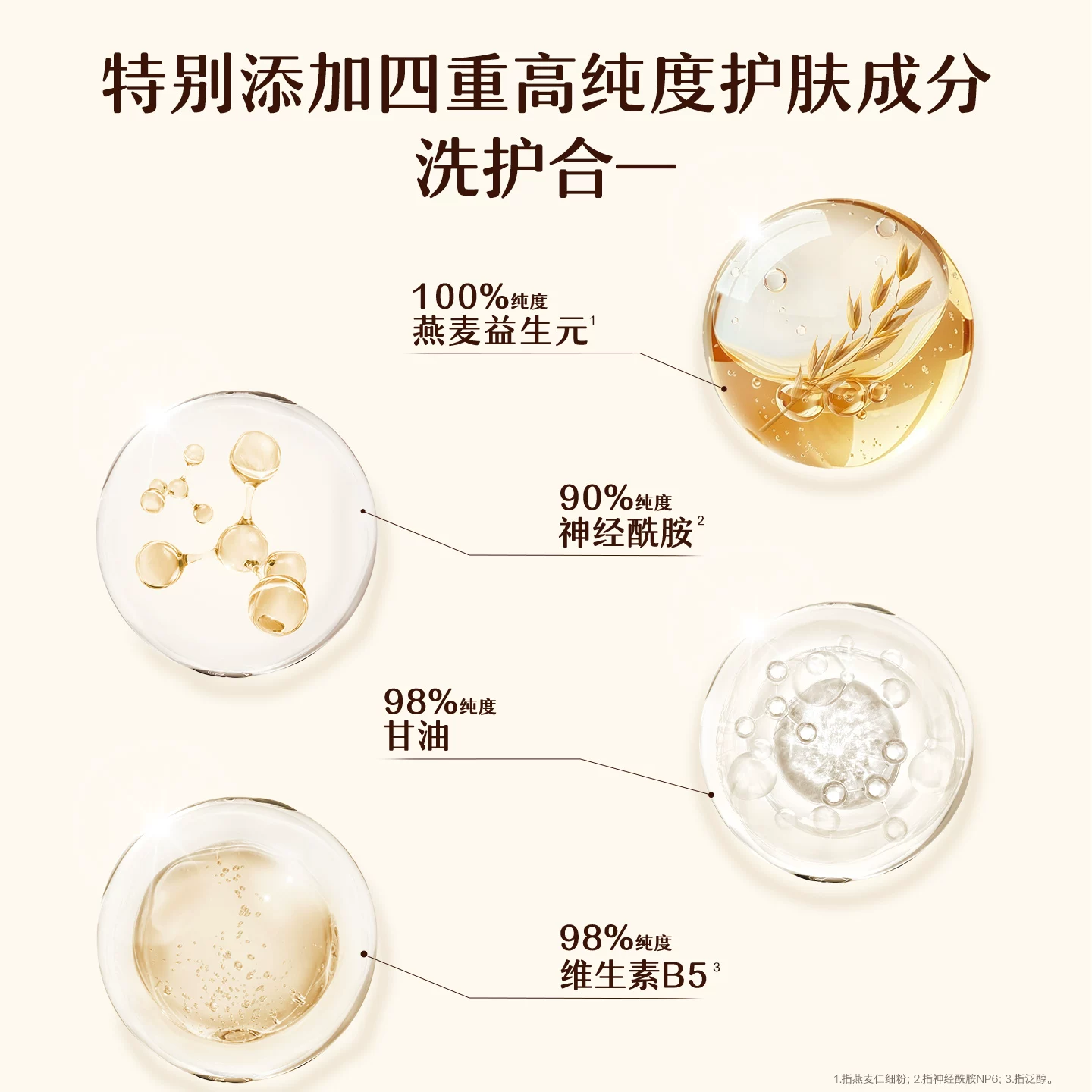 艾惟诺艾维诺新生儿特护洗发沐浴二合一0岁温和清洁保湿354ml 100元 - 86线报