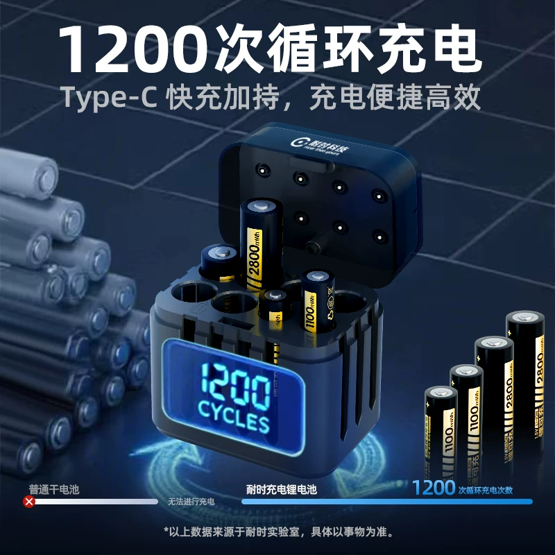 耐时5/7号混充8仓套装 99元 - 86线报 耐时5/7号混充8仓套装 99元 - 86线报