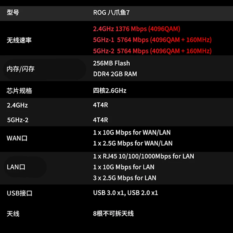 ROG GT-BE96WiFi7三频双万兆口电竞路由器 3702元 - 86线报