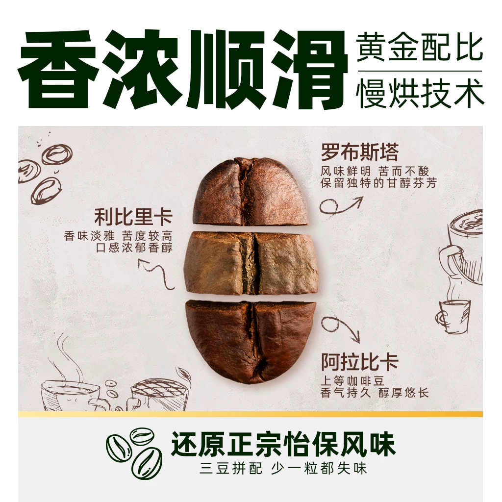 旧街场白咖啡 深度焙炒 速溶白咖啡45条*1袋 券后76.93元 满10减10元 - 86线报