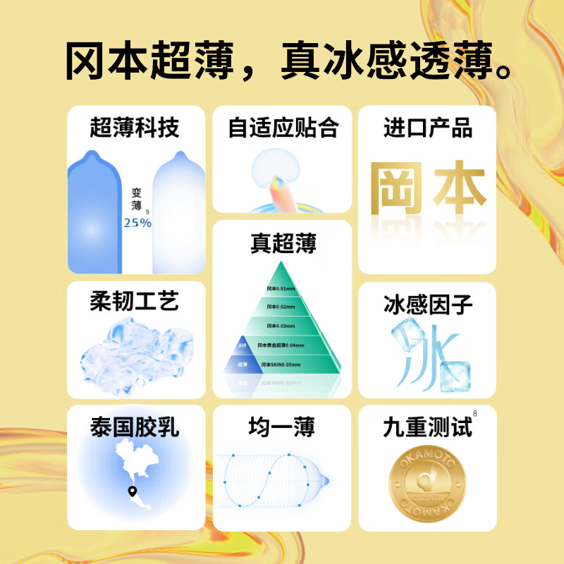 冈本 冰感超薄安全套 3片装 11.9元 需换购 温馨告示 1 本商品为成人用品 - 86线报