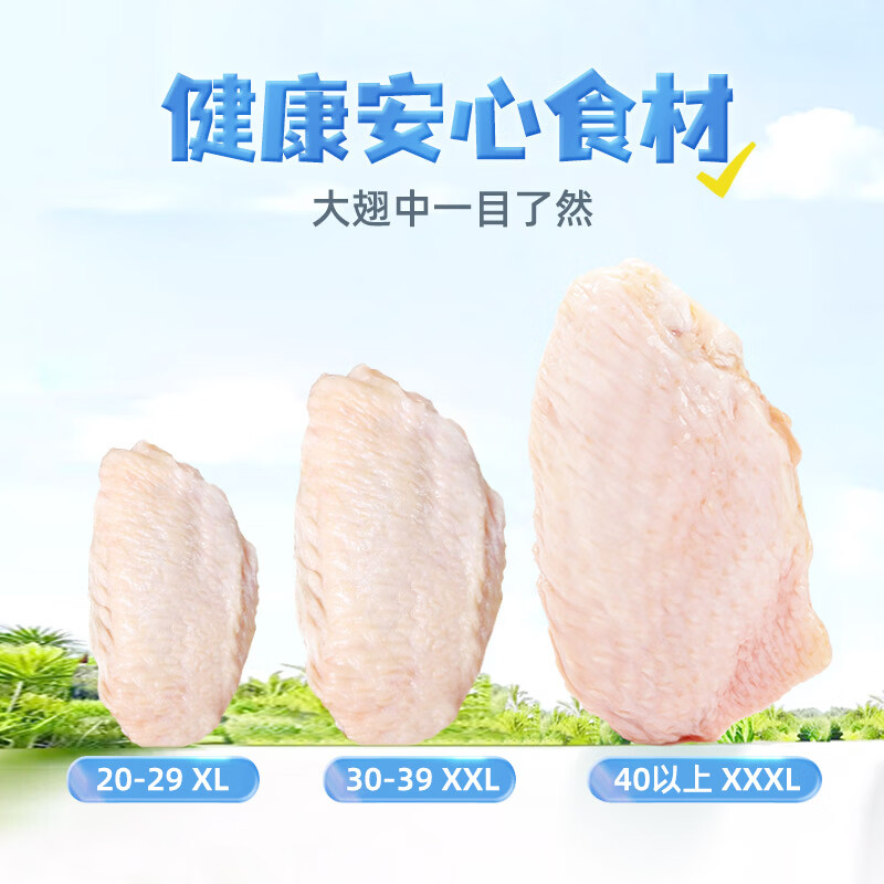 上鲜鸡翅中1.5kg 53.46元 - 86线报