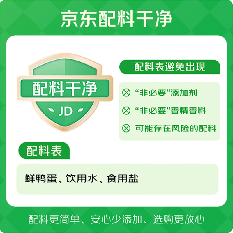 秦邮牌高邮咸鸭蛋熟20只装65g/只端午节礼盒装麻鸭咸鸭蛋 34.96元 - 86线报