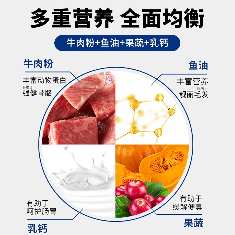 路斯鸡肉牛肉成犬狗粮10kg 60.14元 - 86线报