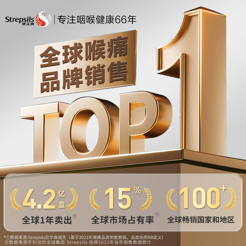 使立消润喉糖特强镇缓痛杀菌含片16粒 需买5件 33.02元 - 86线报