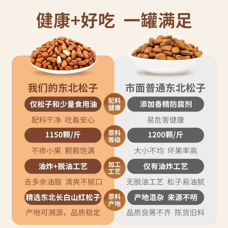 陈坚强东北松子500g罐装 79.8元 - 86线报