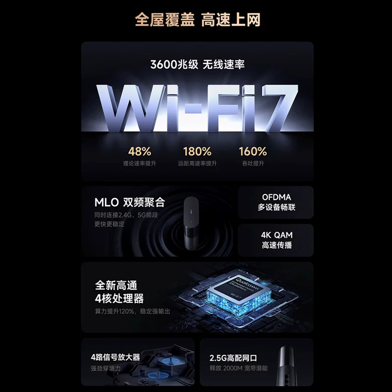 小米BE3600Pro双频2000M家用千兆Mesh无线路由器Wi-Fi 7黑色双路由套装 324元 - 86线报