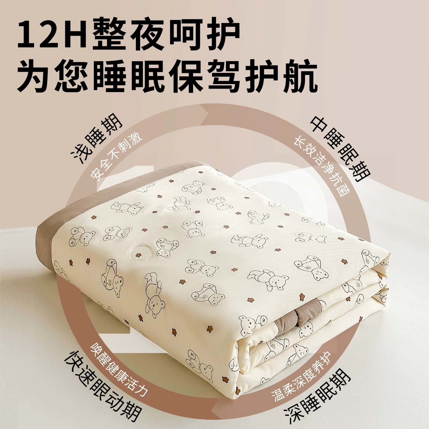 伊诺恩儿童夏被小熊博士100*150cm A类裸睡级面料新疆棉花填充 20.4元 - 86线报