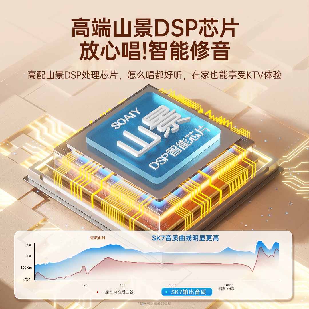 索爱SK7家用k歌音响麦克风话筒一体机家庭KTV儿童卡拉OK唱歌音箱 138元 - 86线报
