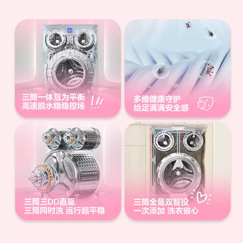 Leader 懒人三筒系列 XQGL125-MBDE699WU1 滚筒洗衣机 - 86线报 Leader 懒人三筒系列 XQGL125-MBDE699WU1 滚筒洗衣机 - 86线报