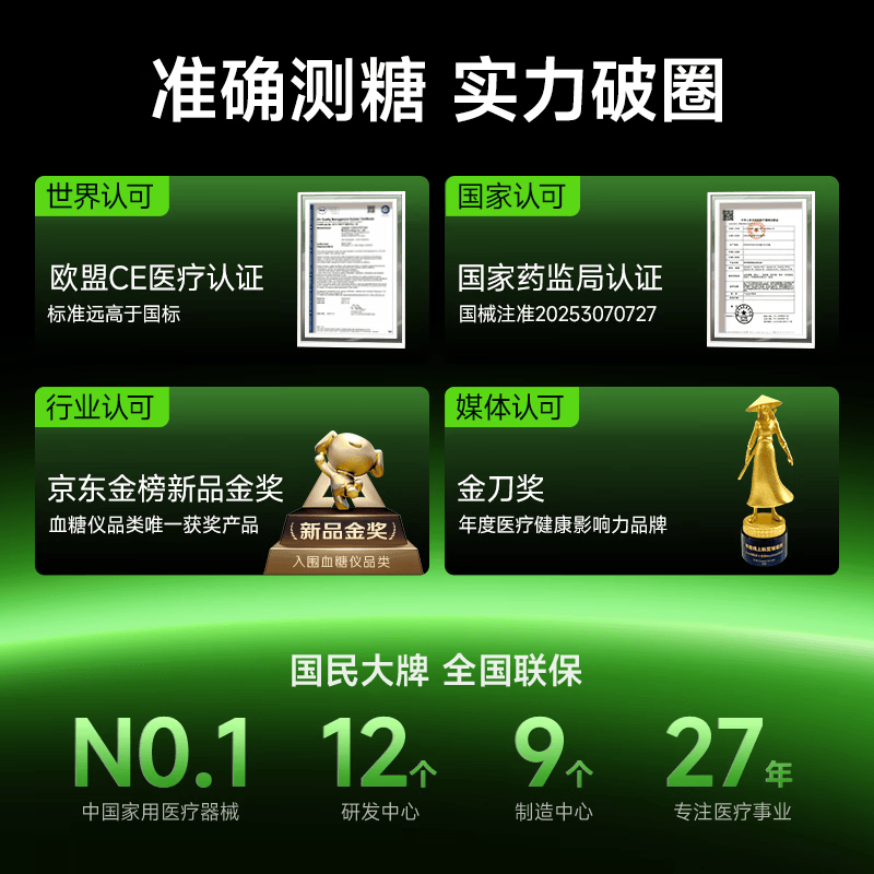鱼跃安耐糖5代动态血糖仪Anytime5Pro免扎手指家用16天持续监测2盒装 340.65元 - 86线报