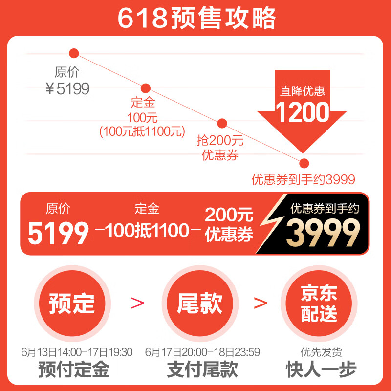 HKC天启27Q500B QD-OLED 2K显示器2560*1440 500Hz - 线报酷