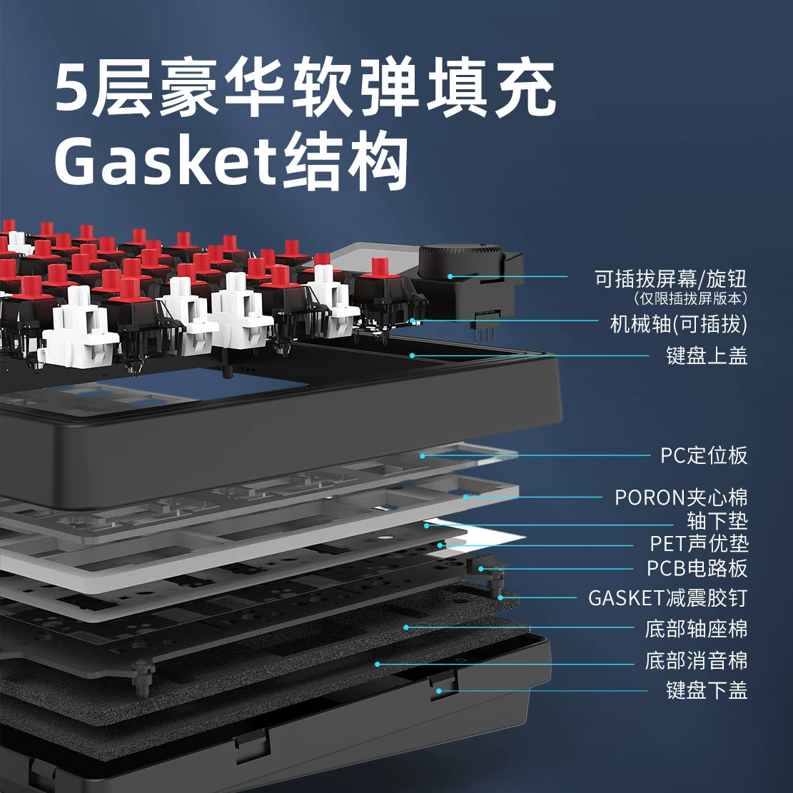 高斯GS3108TPRO高斯客制化108机械键盘 259元 - 线报酷