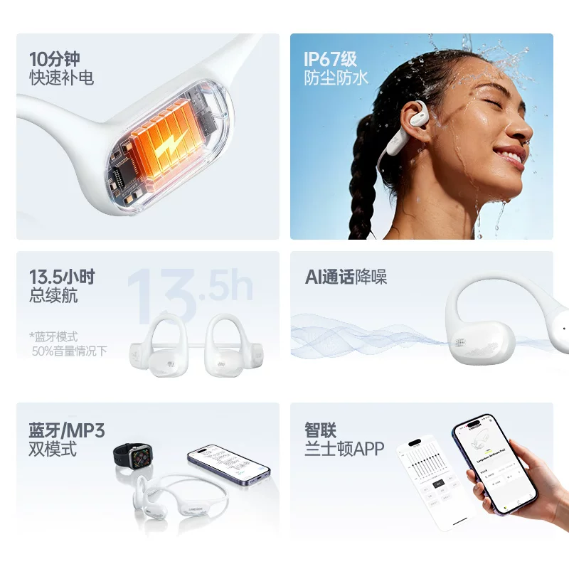 Langsdom AirWave Pro2挂耳式蓝牙耳机 352.29元 - 线报酷