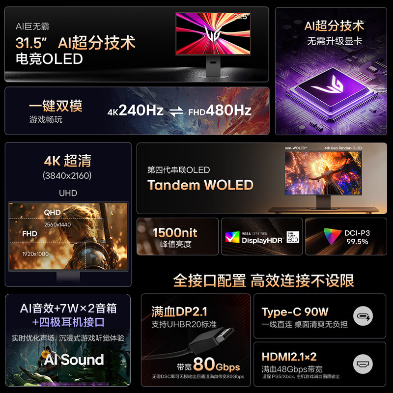 LG 32GX870B 31.5英寸4K240Hz 第四代WOLED 双模显示器 AI超分 - 86线报