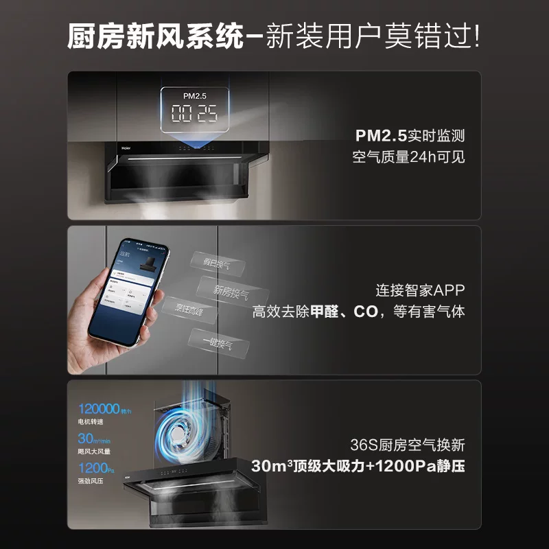 海尔 C61Max 家用大吸力顶侧双吸抽油烟机包安装拆旧 1465.15元 - 86线报