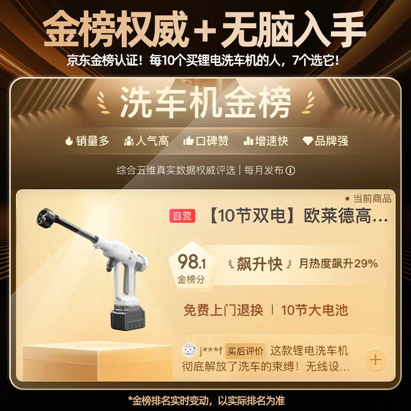 欧莱德无线高压锂电洗车机便携水枪 92元 - 86线报