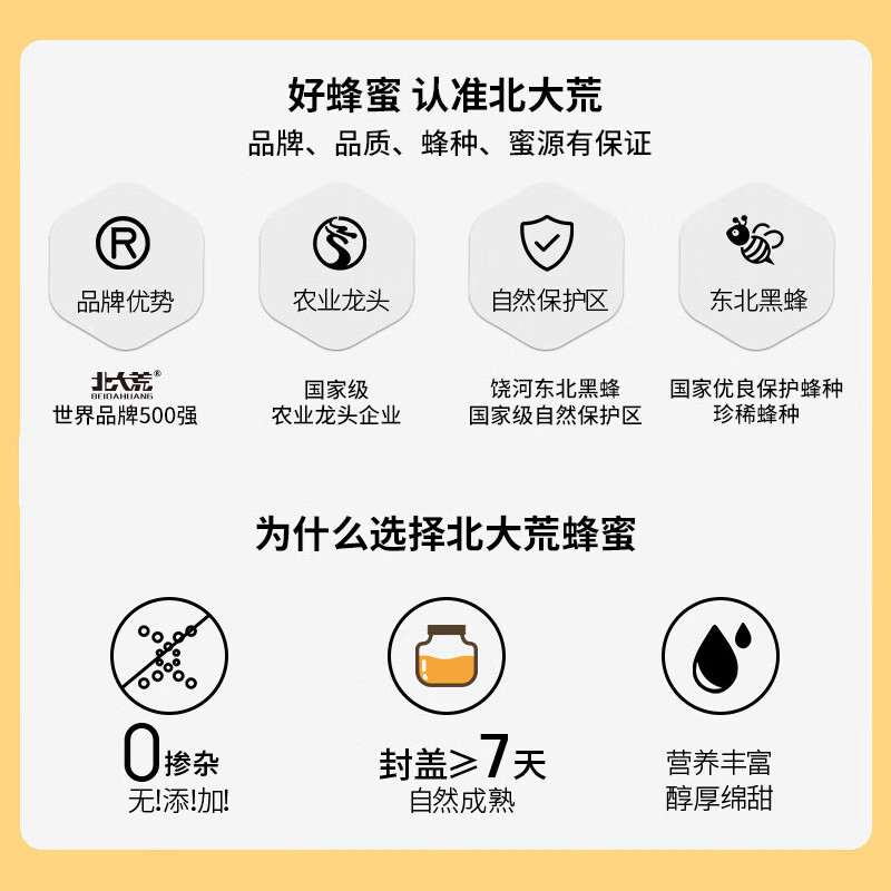 北大荒椴树雪蜜东北黑蜂1kg 需买2件 39.5元 - 86线报