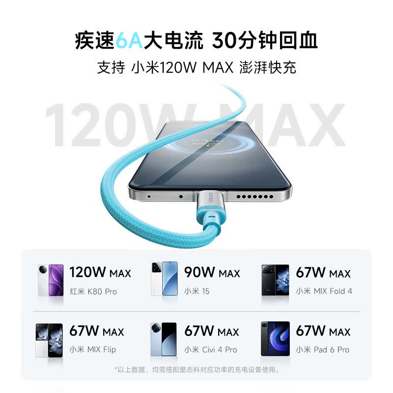 酷态科240W大功率Type-C数据线尼龙织曜石黑 26.91元 - 86线报
