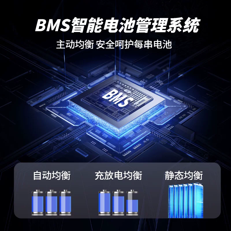 典月72V128AH三元锂电动车锂电池 4679元 - 86线报