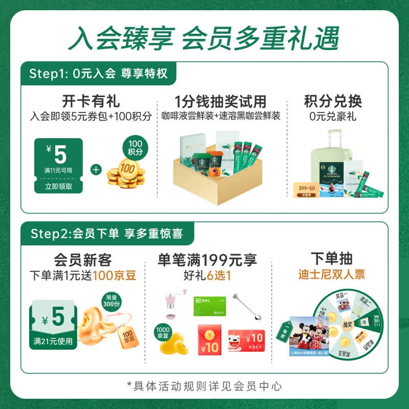 星巴克派克市场中度烘焙咖啡豆200g 65.9元 - 86线报