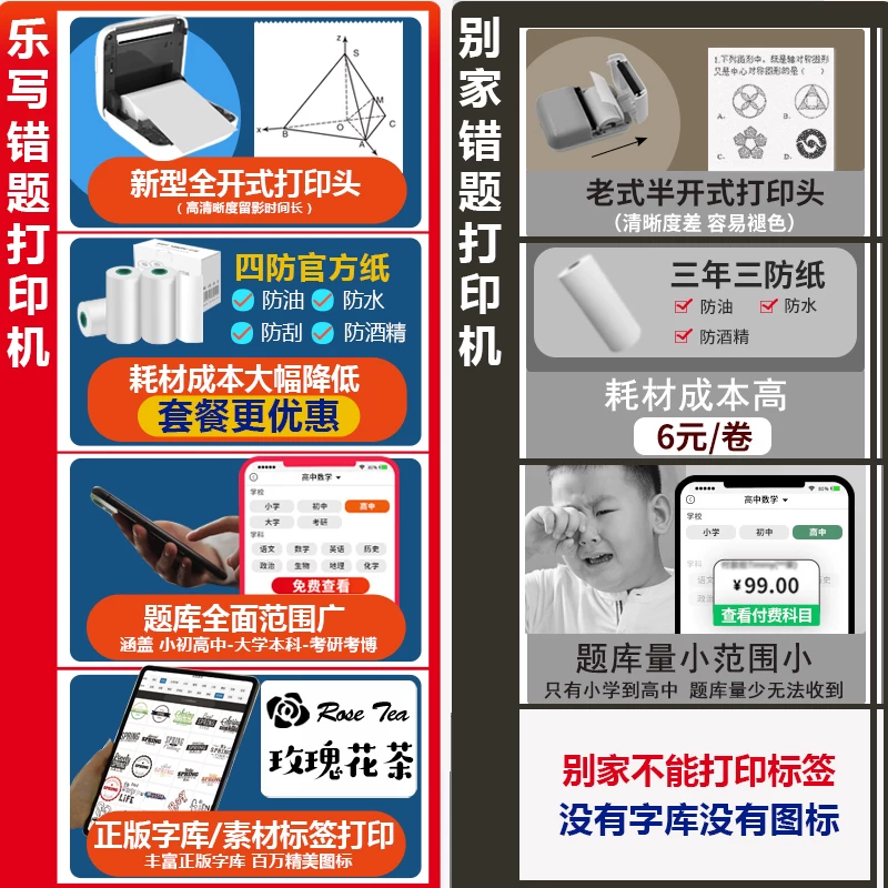 VSON WP9509标签打印机白色 80元 - 86线报
