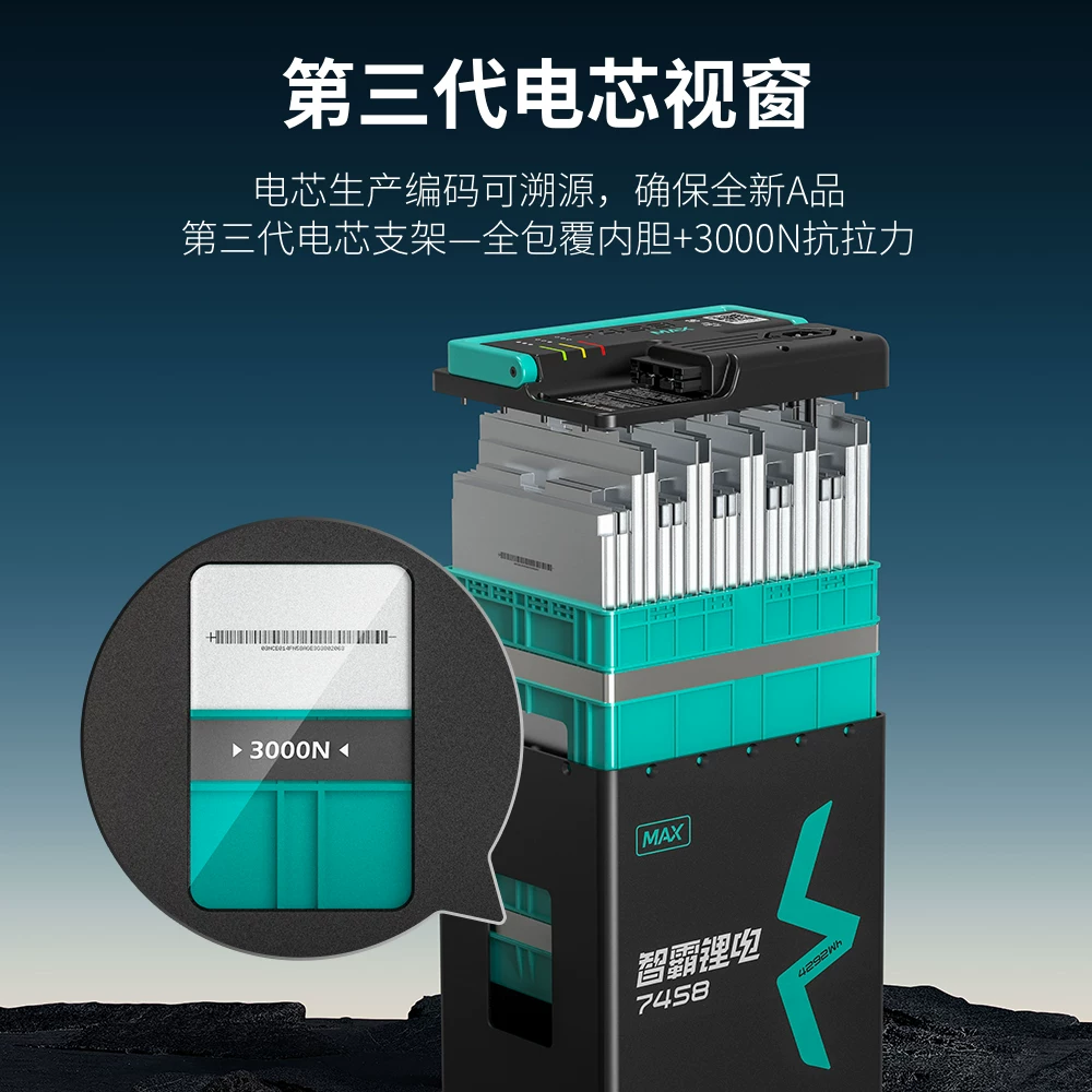 智霸72V58AH电摩大锂电池7258单电池 2901.95元 - 86线报