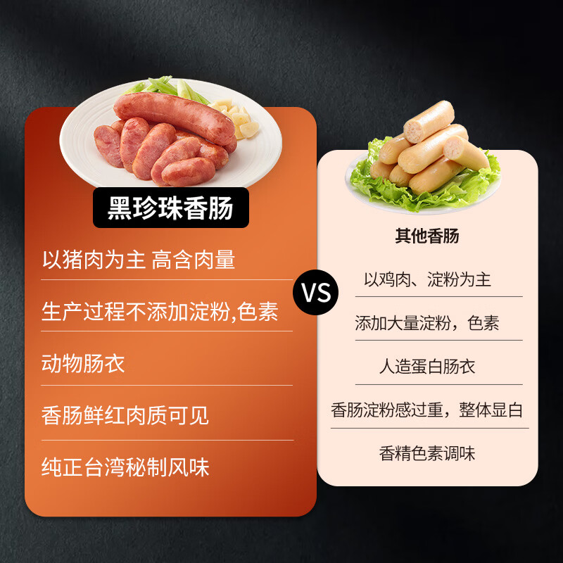 海霸王黑珍猪香肠经典黑椒味268g 13.55元 - 86线报