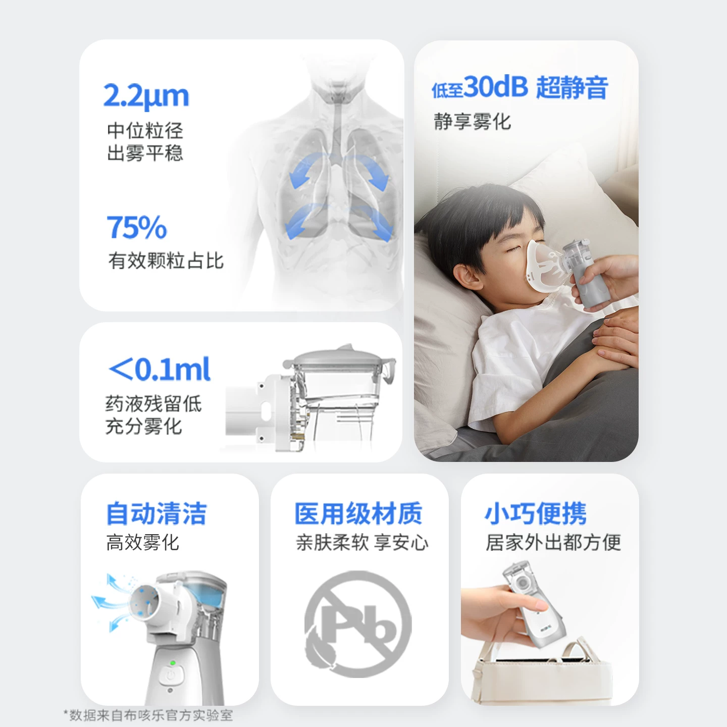 布咳乐 NEB-002雾化器 445.2元 - 86线报