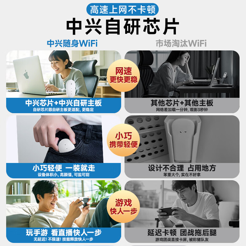 中兴随身wifi6移动免插卡支持5G/4G设备无线网卡便携随行网络热点无限全国通用流量2025款 - 86线报