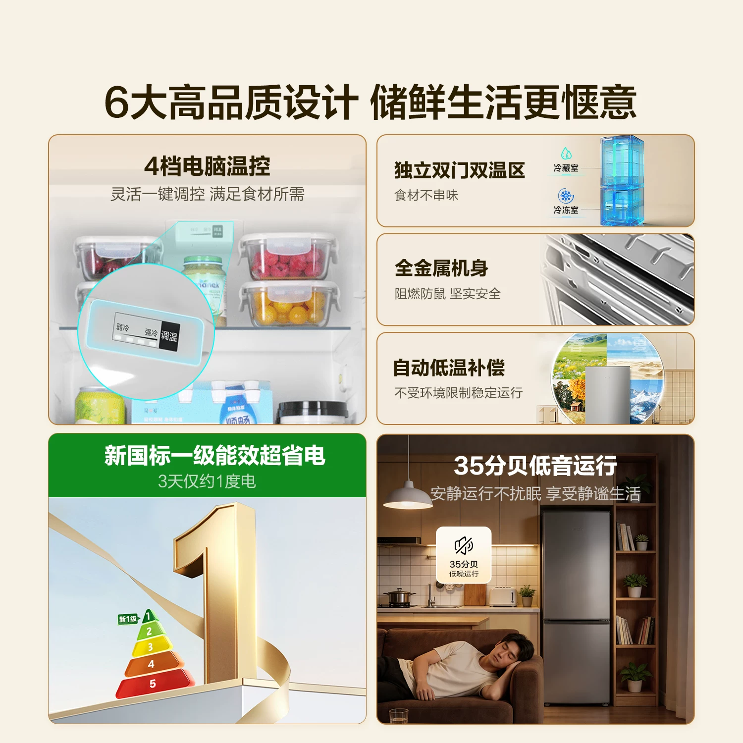 Leader LC2-186S901一级能效 185L 两门冰箱 708.4元 - 86线报