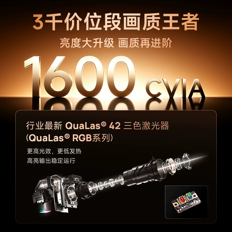 极米投影极米Z9X 4K无损光学变焦家用投影仪 2931.65元 - 86线报