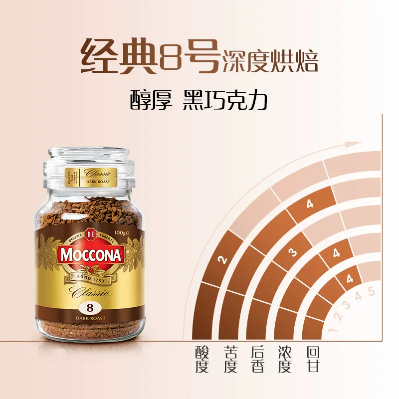 摩可纳经典8号冻干速溶咖啡粉 69元 - 86线报 摩可纳经典8号冻干速溶咖啡粉 69元 - 86线报