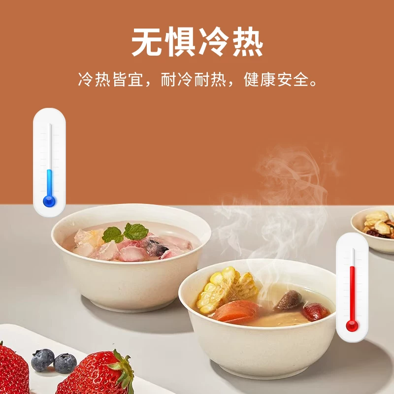 美宝琳YC3513稻壳一次性碗350ml*20只可降解圆形 11.19元 - 86线报