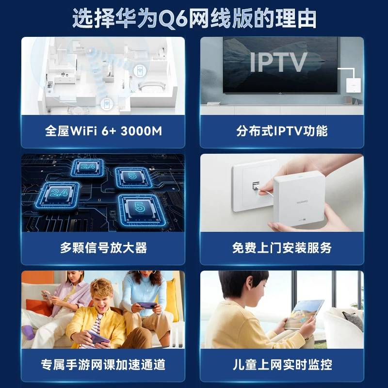 华为凌霄子母路由Q6网线版全屋Wi-Fi6+大户型mesh 799元 - 86线报