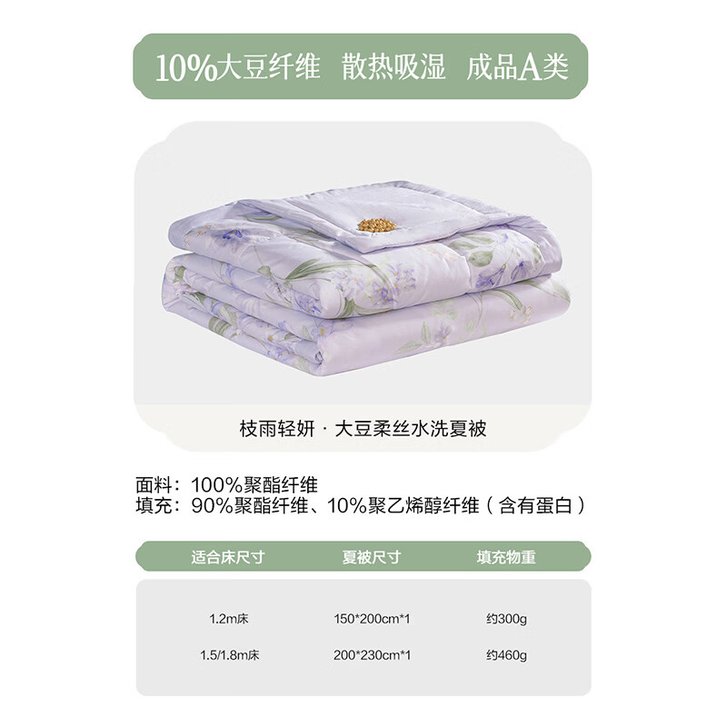 百丽丝清茉屿花抗菌夏被200cm×230cm纤维被 66元 - 清风线报