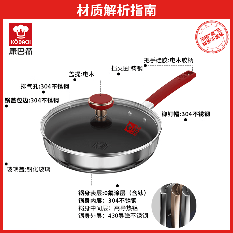 康巴赫平底锅不粘锅无涂层仿生煎锅不锈钢家用牛排煎蛋锅电磁炉通用26cm 91元 - 86线报
