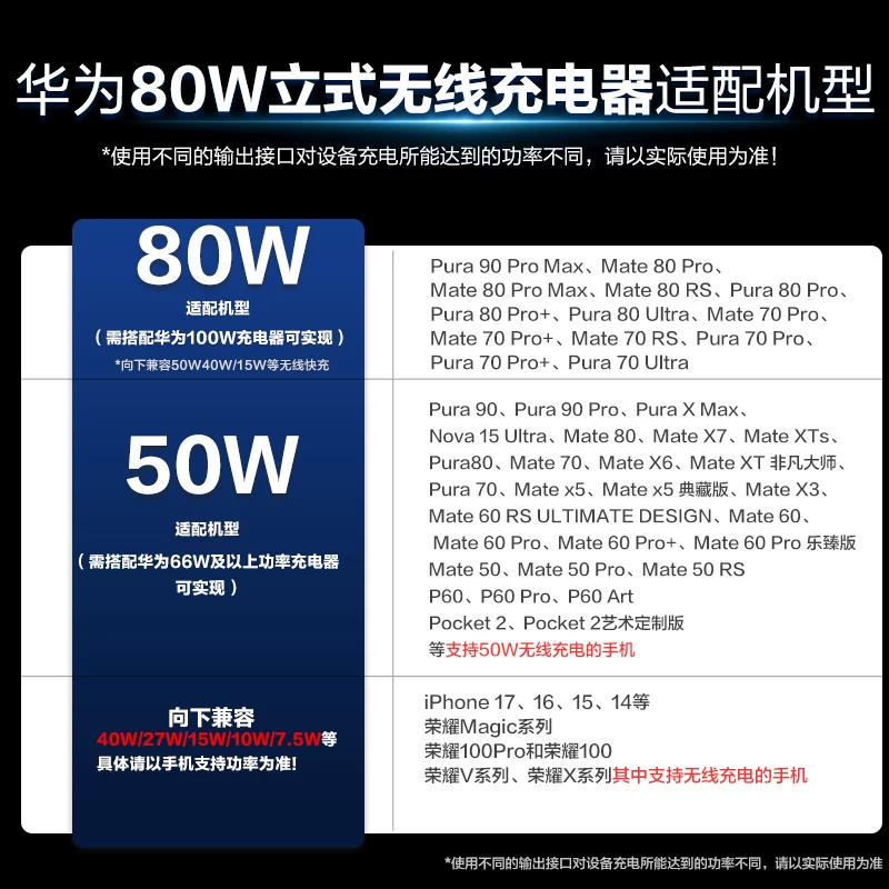 华为80W无线充电器立式适配Mate 80Pro/Pura 80 194元 - 86线报