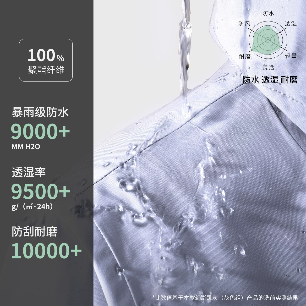 美特斯邦威 男女同款冲锋衣秋季新款轻薄宽松户外外套运动防风防水 A款-浅紫灰 L - 86线报