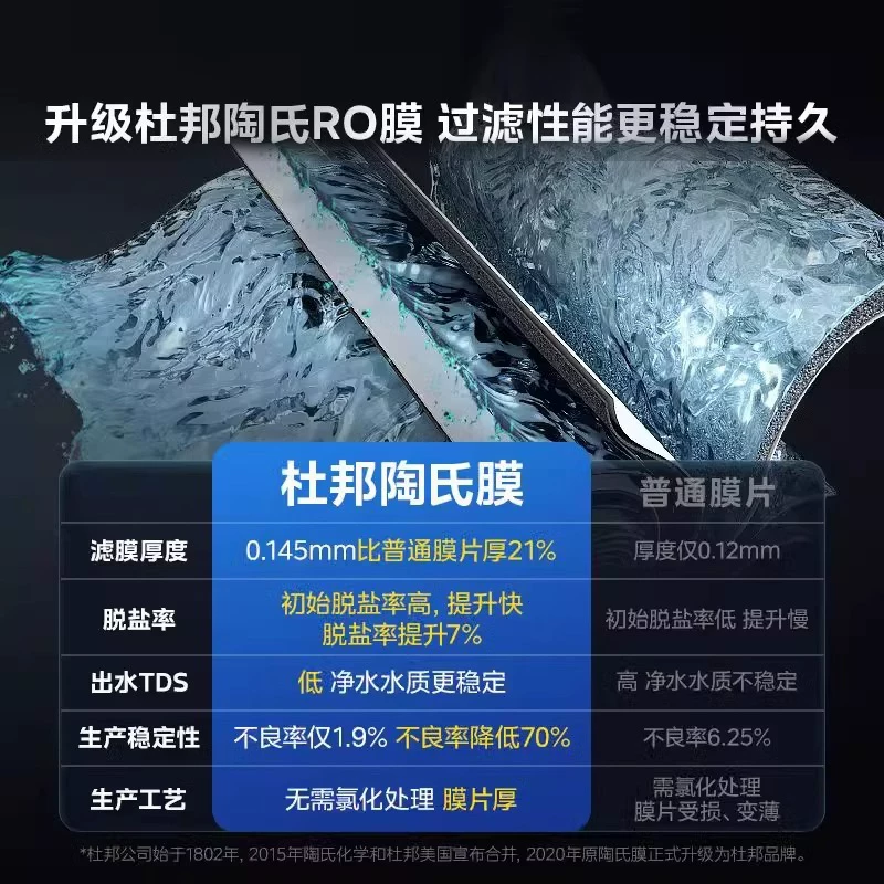 美的星河1200G Pro橱下净水器 1498.72元 - 线报酷