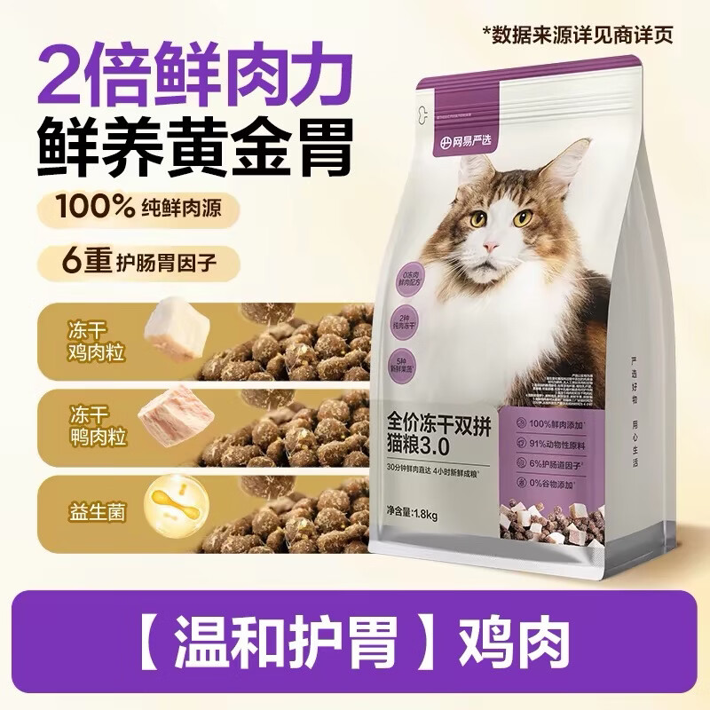 网易严选无谷全价冻干双拼猫粮3.0升级款7.2kg 279.54元 - 线报酷