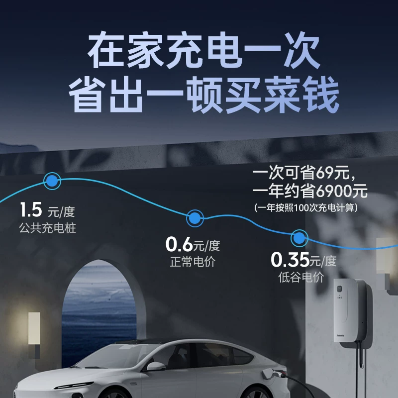 wattsaving HQ30 30kW直流快充新能源汽车充电桩 5679元 - 86线报