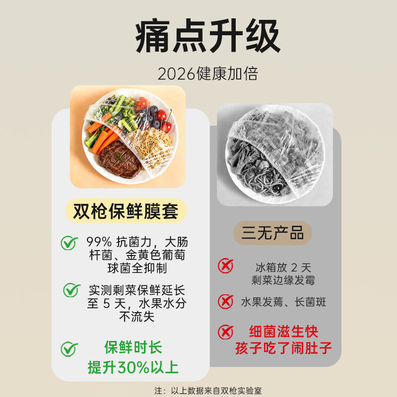 双枪食品级抗菌保鲜膜套一次性PE保鲜罩微波炉可用剩菜防尘罩100只装 2.9元 - 86线报