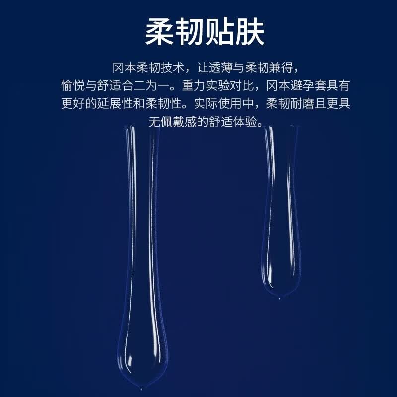 冈本003水润组合安全套18片003*3片+超薄玻尿酸*15片 64.55元 - 86线报