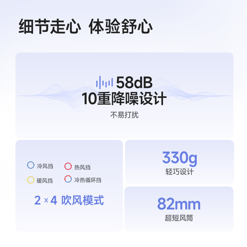 追觅G10高速家用电吹风大功率 99元 - 线报酷